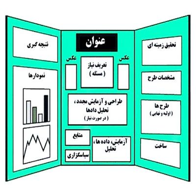 دانلود طرح جابر درمورد گوش